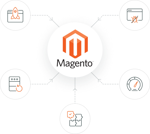 magento-clutch-img