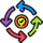 Consistency - Brand Uniformity Cross Platform Apps