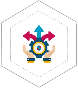  Flexible Communication 